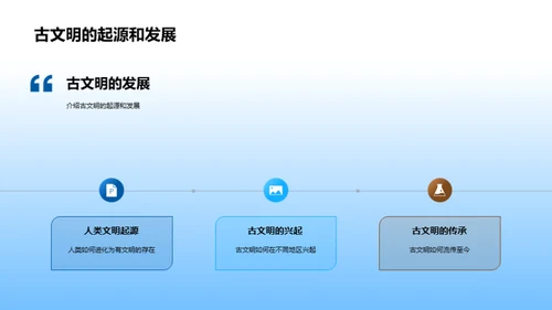 古文明的轨迹与启示