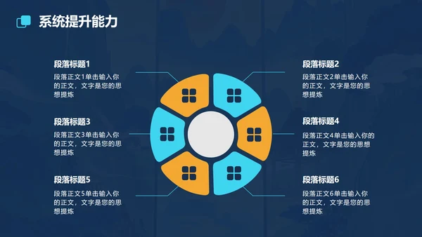 国风国潮插画大学生职业规划PPT模板