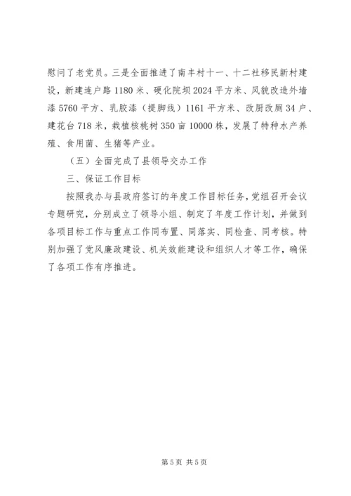 县移民办上半年工作报告文稿.docx