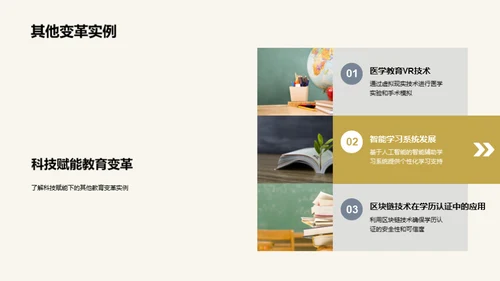 科技助力教育进步