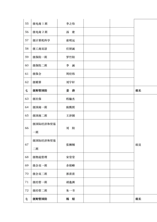 安全手册汇总模板.docx