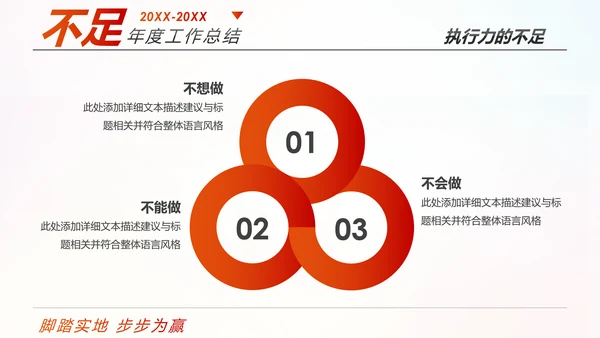 跨越2020新年计划年终总结述职报告PPT