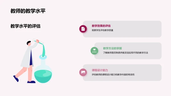 教师培训计划演讲