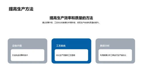 智能化生产线的优化与升级