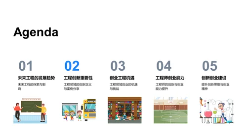 工程创新与创业课程