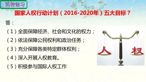 六年级上册道德与法治第二单元我们是公民复习课件