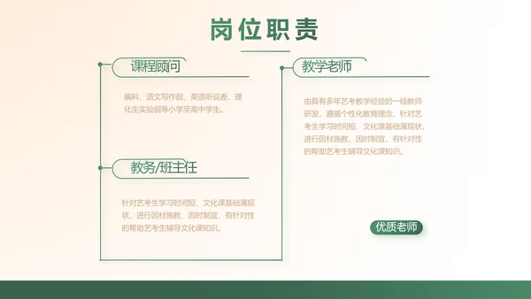 黑板风学校教学工作汇报PPT动态