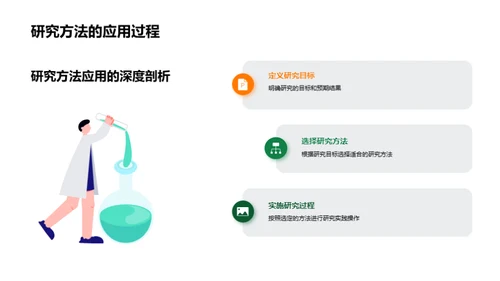 探索法学研究路径