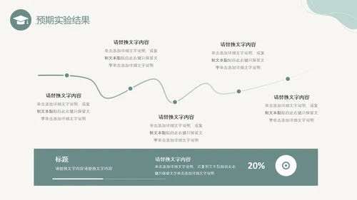 牛油果绿简约形状线条卷边翻书式论文开题报告PPT答辩1