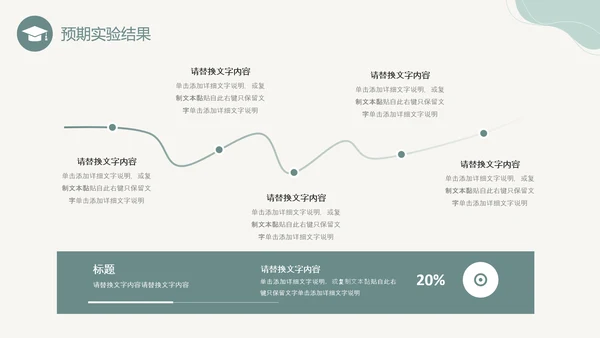 牛油果绿简约形状线条卷边翻书式论文开题报告PPT答辩1