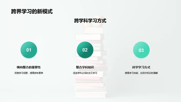 全面升级的学科整合