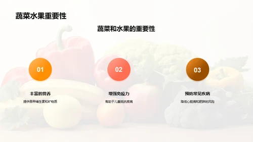 儿童饮食健康教育