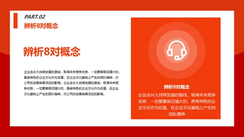 情商管理与沟通技巧团队培训通用PPT模板