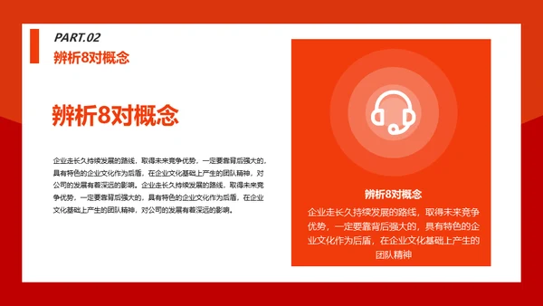 情商管理与沟通技巧团队培训通用PPT模板