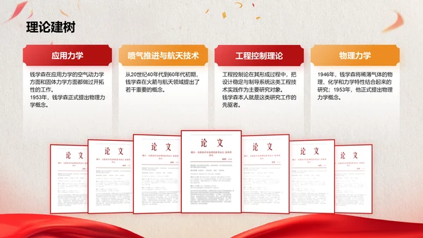 红色党政风人物介绍：钱学森PPT模板