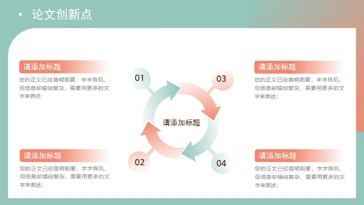 护理专业开题报告通用PPT模板