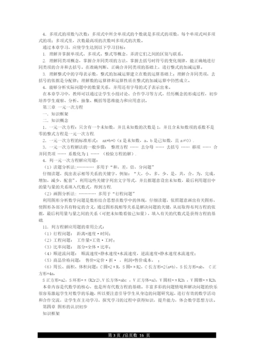 精华—初中数学知识点总结(人教版).docx