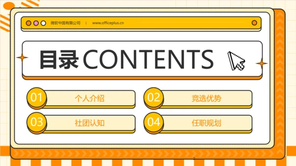 孟菲斯黄色社团竞选演讲通用PPT模板