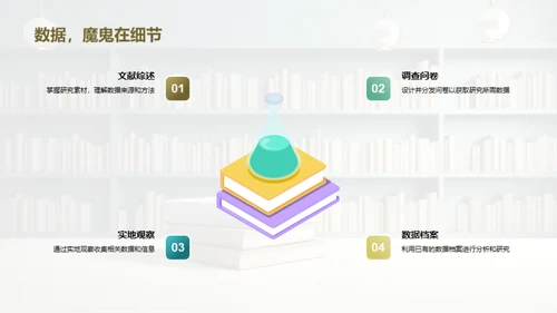 经济学研究之路