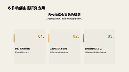 3D风教育培训教学课件PPT模板