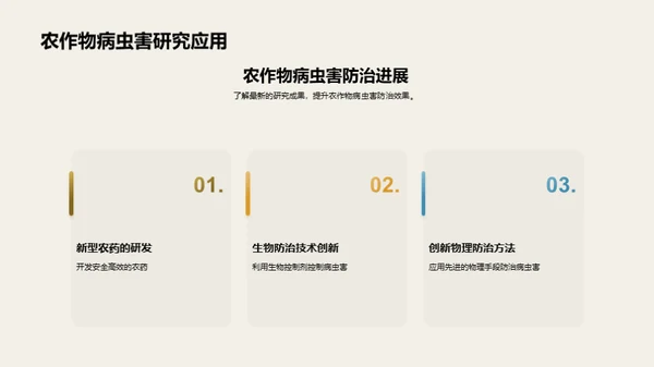 3D风教育培训教学课件PPT模板