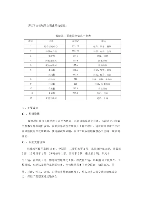 中国第31次南极考察长城站科学研究项目申报指南一、中国31次队度夏