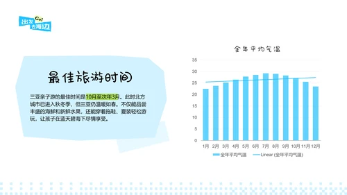 蓝色手账风格海南三亚亲子游攻略PPT模板