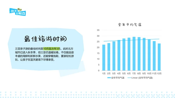 蓝色手账风格海南三亚亲子游攻略PPT模板