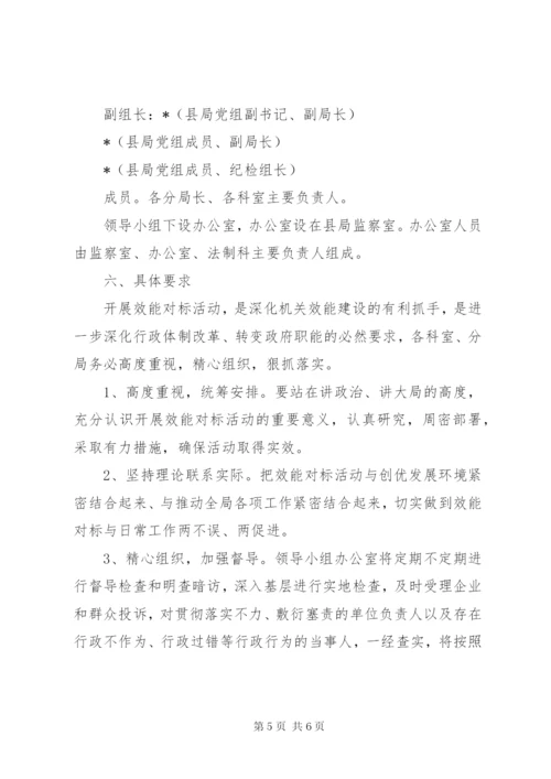 工商局开展效能对标实施方案.docx