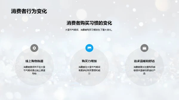 大雪季数字营销策略