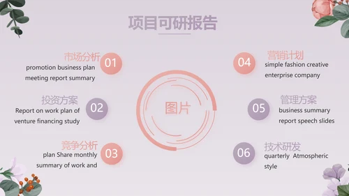 手绘小清新年述职报告汇报计划PPT