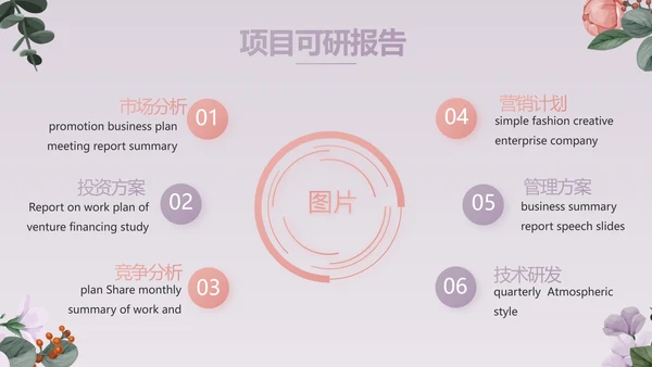 手绘小清新年述职报告汇报计划PPT