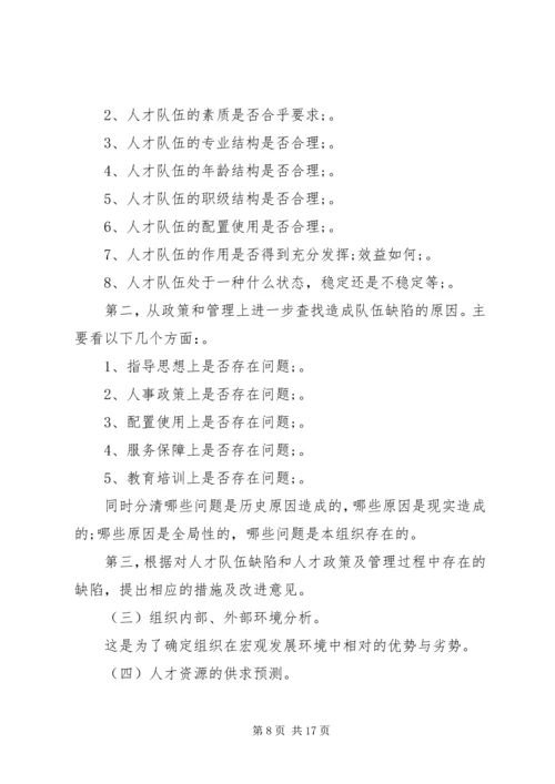 人力资源规划方案范文.docx