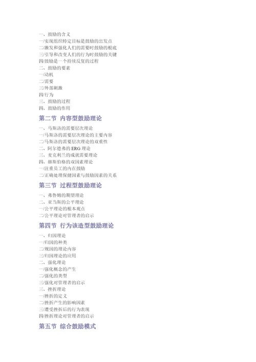 组织行为学纲要.docx