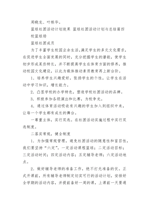 篮球社团活动计划效果 篮球社团活动计划与总结(二十篇).docx