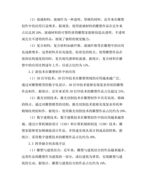 当代雕塑的材料与技术创新