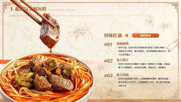 橙色商务风红烧牛肉面美食介绍ppt模板