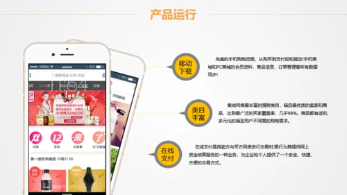 赚钱证券金融项目策划通用PPT模板