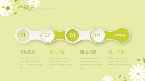 绿色小清新个人简历自我介绍动态PPT模板
