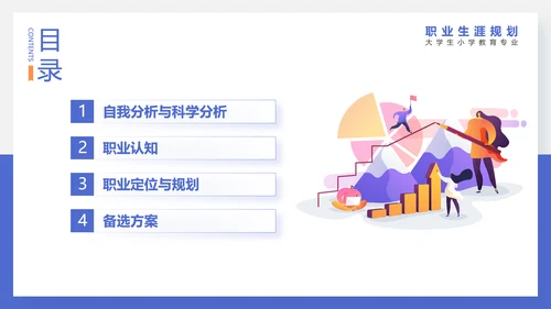 教育专业大学生职业生涯规划PPT模板