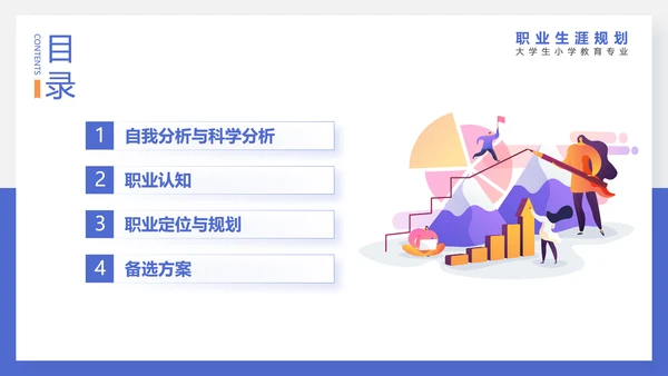 教育专业大学生职业生涯规划PPT模板