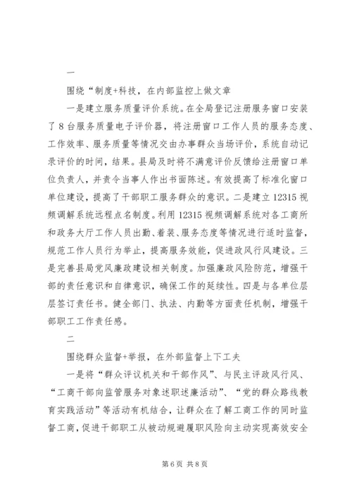 县工商局廉政风险防控工作自查报告.docx