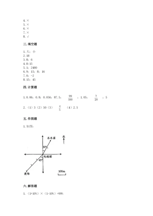 小升初六年级期末试卷含答案【满分必刷】.docx