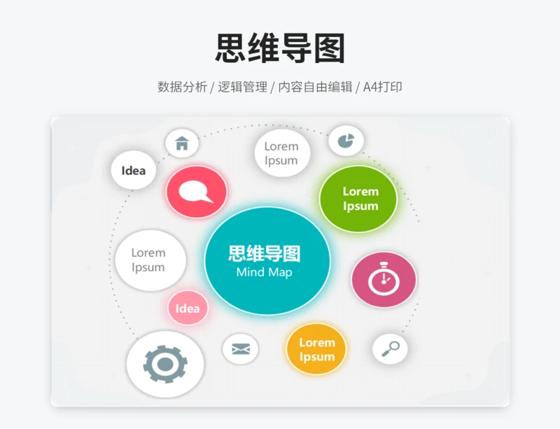 思维导图