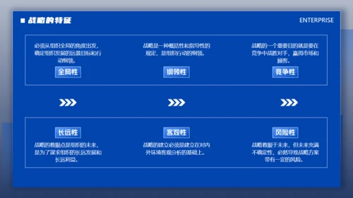 蓝色商务风企业文化战略未来管理培训通用PPT
