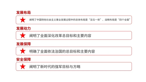 红色党政风新时代中国PPT模板