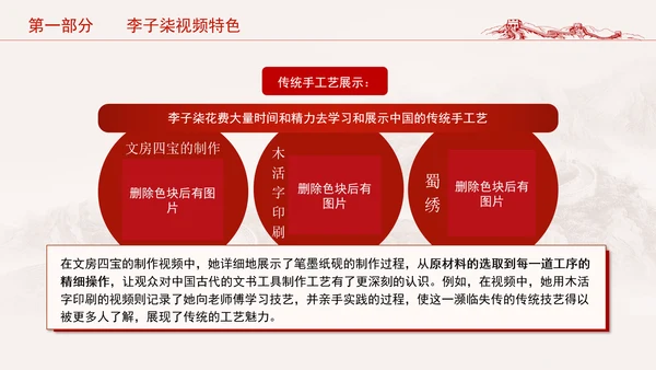 学校思政课教学讲好李子柒主题PPT课件