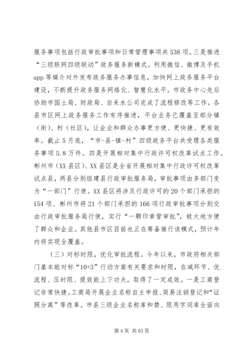 优化营商环境调研报告六篇.docx