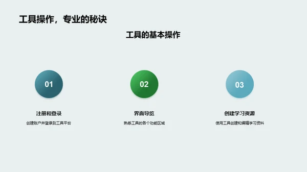 学习工具与提升效率