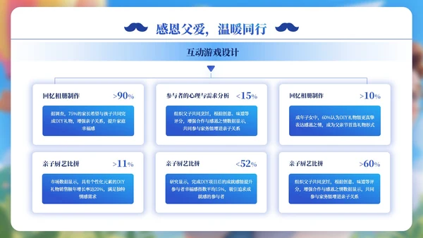 蓝色父亲节可爱卡通教育培训PPT模板